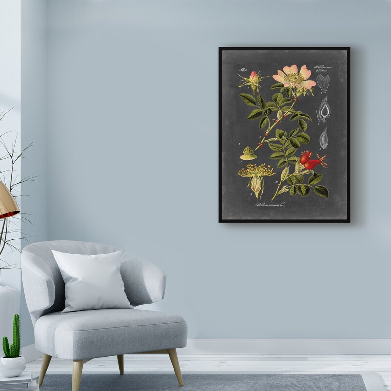 Midnight Botanical Floral Art Print for Elegant Home Decor