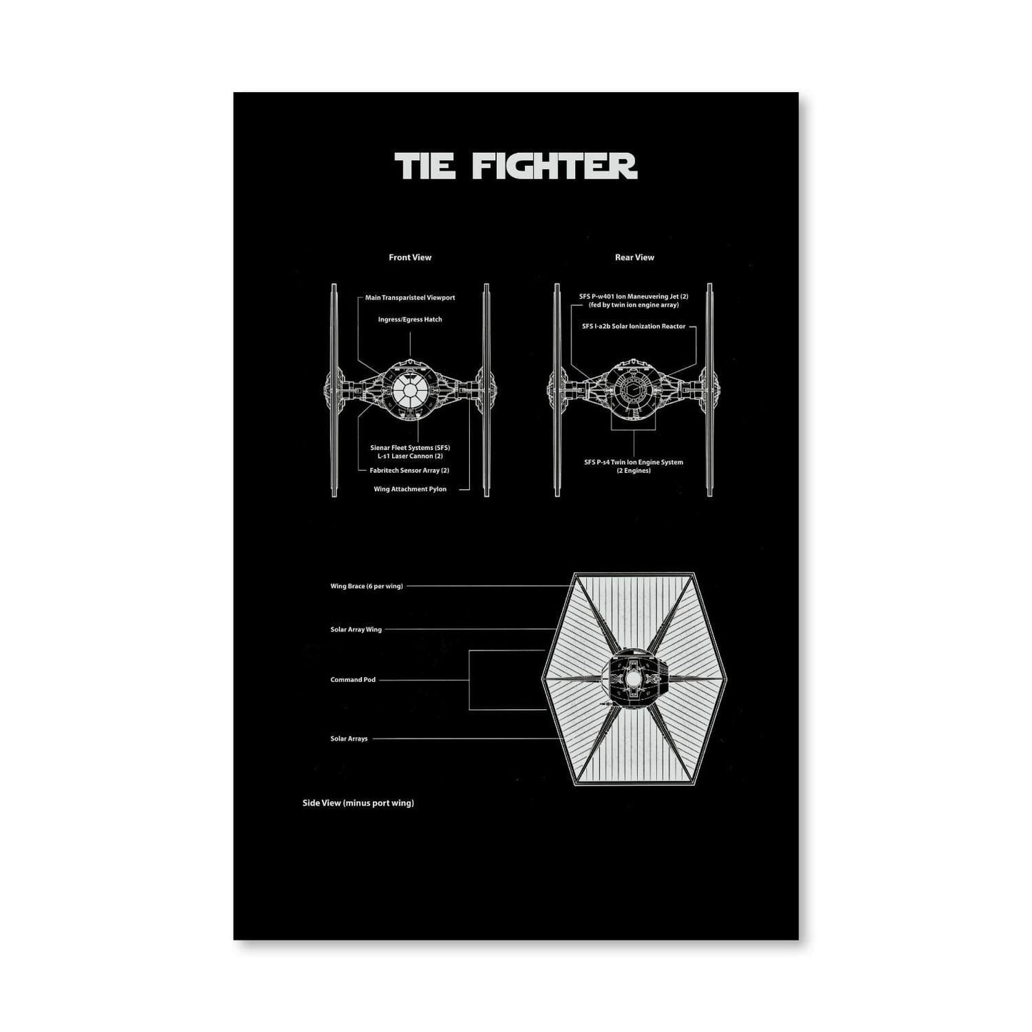 Star Wars TIE Fighter Blueprint Oil Painting for Sci-Fi Art Lovers